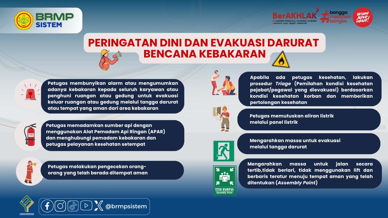 Sistem Peringatan Dini dan Evakuasi Bencana_BRMP Penerapan